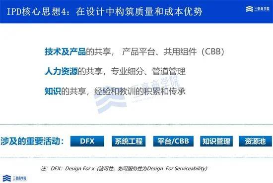 三豪商學院 解讀華為集成產品開發ipd決策管理流程
