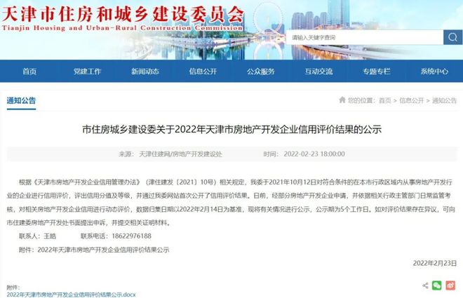 32家!2022年天津房企信用評(píng)價(jià)A級(jí)名單